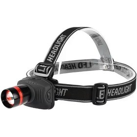 Resim High Power Zoomlu Kafa Lambası Tk27 Çok Renkli 