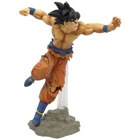 Resim Dragon Ball Z Son Goku Anime Aksiyon Figür 20 Cm 