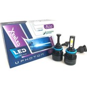 Resim Photon Duo H11 24V LED Headlıght 