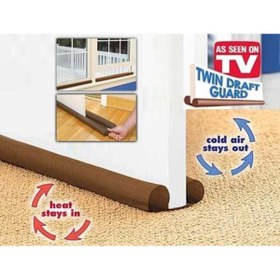 Resim Evvano Tıkla Fırsatları Yakala Çift Taraflı Kapı Altı Rüzgarlığı 