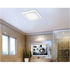 Resim Helios Opto 18W 6500K Beyaz Işık Sıva Üstü Kare LED Panel Hs 1040 