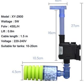 Resim Xinyou Tek Süngerli Motorlu Seramikli Pipo Filtre Xy-2900 