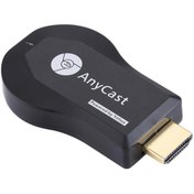 Resim QASUL Anycast M9 Plus Hdmi Kablosuz Görüntü Ve Ses Aktarıcı ayd000068 