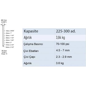 Resim Omega CN70B Havalı Çivi Çakma Tabancası 45-70 mm 