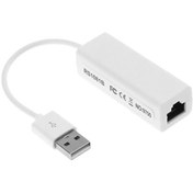 Resim usb 2.0 to ethetnet 10/100 mbps usb lan ethernet adapter usb 2.0 to ethetnet 10/100/