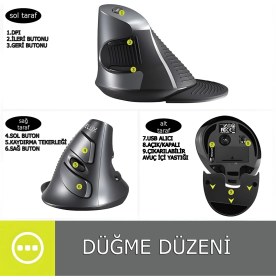 Resim Delux M618GX Dikey 6 Tuşlu Kablosuz Optik Mouse 