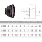 Resim BLUE DİJİTAL Fiber Lazer Tarama Lensi F-Theta Tarama Lensi Alanı Galvo Sistemi için Optik Lazer Markalama 