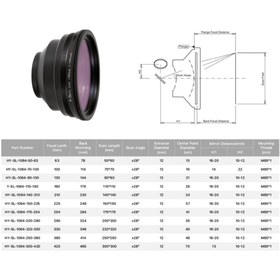 Resim BLUE DİJİTAL Fiber Lazer Tarama Lensi F-Theta Tarama Lensi Alanı Galvo Sistemi için Optik Lazer Markalama 