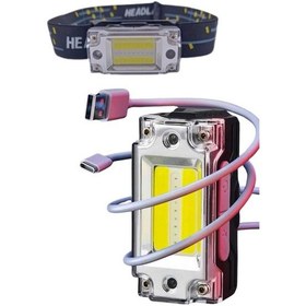 Resim Yüksek Işıklı Şarjlı Ve Sensörlü Led Kafa Lambası Kamp Lambası Çoklu Renk 