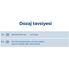 Resim Dalli Renkli Çamaşırlar İçin Kapsül Çamaşır Deterjanı 3'ü 1 Arada 24 Yıkama 2'li Set Set 
