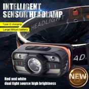 Resim USB Şarj Edilebilir 500mAh Pil ile Ultra Parlak LED Baş Lambası, 3 Ayarlanabilir Mod ve Taşınabilir Tasarım - Kamp, Balıkçılık, Açık Hava Acil Durumları ve Tatil Hediyeleri için Mükemmel (Siyah, Turuncu, Gri), Kamp Baş Lambası | Sağlam Baş Lamba Tasarımı | Dayanıklı Plastik Gövde, Baş Lambası Şarj Edilebilir 