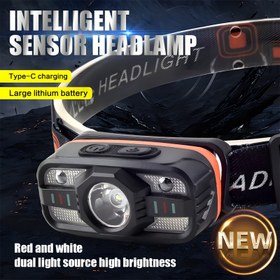 Resim USB Şarj Edilebilir 500mAh Pil ile Ultra Parlak LED Baş Lambası, 3 Ayarlanabilir Mod ve Taşınabilir Tasarım - Kamp, Balıkçılık, Açık Hava Acil Durumları ve Tatil Hediyeleri için Mükemmel (Siyah, Turuncu, Gri), Kamp Baş Lambası | Sağlam Baş Lamba Tasarımı | Dayanıklı Plastik Gövde, Baş Lambası Şarj Edilebilir 