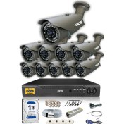 Resim IDS 10 Kameralı 5 Mp Lensli 1080P Full HD Kamera Seti - Gece Görüşlü - Su Geçirmez - Cepten İzle 