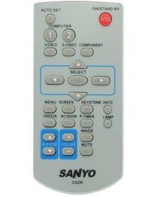 Resim Sanyo Projektör Projeksiyon Uzaktan Kumandası Plc-xu355a Plc-xu305a 