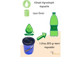 Resim Viselia Nem Alıcı Rutubet Giderici Önleyici Cihaz Tablet 200 gr x 10 Adet 