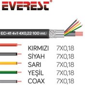 Resim Everest EC-41 4+1 Folyolu 100M Lüks CCTV Kablo 