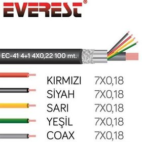 Resim Everest EC-41 4+1 Folyolu 100M Lüks CCTV Kablo 