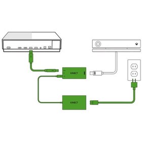 Resim Xbox One S Kinect Adapter Pc Adaptör Lisanslı 