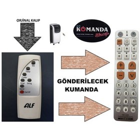 Resim Alf Epıv-01 Soğuk Buharlı Iyonizerli Hava Soğutucu Uzaktan Kumandası 