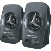 Resim İnnmerry Magıcvoıce T-19 1+1 Usb Pc Mini Hoparlör (2x3 Watt) (5047) 