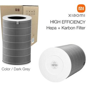 Resim Smart Air Purifier 4 Pro Filtre Hepa Karbon Gri High Efficiency Rfid 