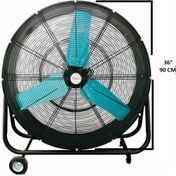 Resim Kaşkar / Taflan Taflan Kaşkar FLD-900 Sanayi Tipi Yer Vantilatörü 90 CM 