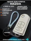 Resim Avtomagia Mazda Çakı Kılıfı 251675904 