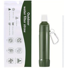 Resim Willowhaven Kişisel Su Filtresi Pipeti Kampçılık Yürüyüş Seyahat Acil Durum 