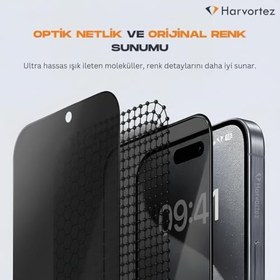 Resim HARVORTEZ iPhone 11 Pro Max/XS Max Ekran Koruyucu için [1 Alana 1 Bedava] Hayalet(Privacy), Anti-Statik, 9H Süper Güçlü Temperli Cam, 5D Full Koruma, Kılıf Dostu - Kolay Takılır (1 AL 1 BEDAVA) 