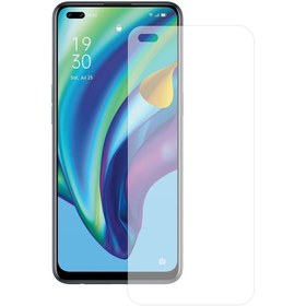 Resim Nothing Phone (1) Sadece Ön Mat Darbe Emici Kılıflı Kesim HD Ekran Koruyucu Kaplama 