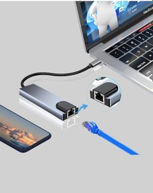 Resim Flzdgnkr Alüminyum Kasalı Macbook Usb-c Hub 4k Hdmı, Usb 3.0, Sd/tf Kart Girişi, Pd Şarj Desteği Adet 