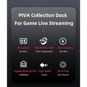 Resim Piva VD20 - Video Capture & Docking Adapter 