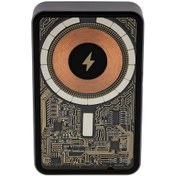 Resim Patona 9992 Premium Powerbank Clear 3.0 Pd 20w Magnetic 15w 