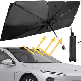 Resim Skoda Octavia, Renault Talisman, Ford Focus, Seat Leon, Kia Cerato Uyumlu Oto Şemsiye 1 Adet 
