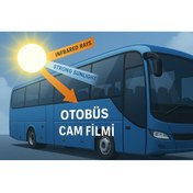 Resim OSSOFOL 100x30mt OTOBÜS CAM FİLMİ KOYU Cam Filmi Çizilmez Amerikan 100x30 MT %20 TON KUTULU GARANTİLİ 