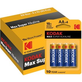 Resim Kodak 40 Adet Max Super Alkalin Kalem Pil 