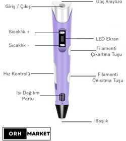 Resim ORH Market Mor 3d Kalem & Pembe Tavşan Grafik Tablet Seti – 59 Metre Filament Ve Usb Kablo 