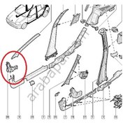 Resim Renault Clio Tesbit Bakaliti 7700417339 