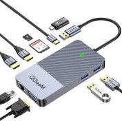 Resim Qgeem QG-D3908 Usb Hub 