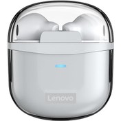 Resim Suofeng Lenovo Xt96 Beyaz Bluetooth 5.1 Tws Kulaklık, Dokunmatik Kontrol, Gürültü Azaltma, 300mah Şarj Kutusu 