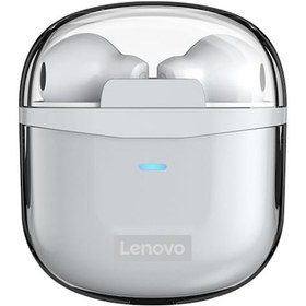 Resim Suofeng Lenovo Xt96 Beyaz Bluetooth 5.1 Tws Kulaklık, Dokunmatik Kontrol, Gürültü Azaltma, 300mah Şarj Kutusu 