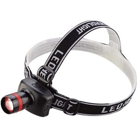 Resim Pilli Zoomlu Kafa Feneri Wt-054 Diğer 