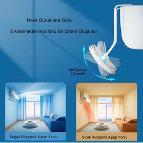 Resim Triline Split Klima Çarpma Önleyici Hava Kalkanı Ayarlanabilir Delikli Klima Siperliği Aparatı 