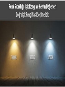 Resim Philips LED SPOT 50W GU10 Gün Işığı 4000K 12'li Paket 