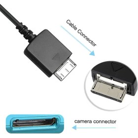 Resim Sony Walkman Uyumlu Mp3 Mp4 Için Şarj ve Data Kablosu 