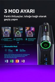 Resim RaXius Momentum SD-R5.743U025 Ryzen5 7430U 64GB 1TBSSD W11P Mini PC 