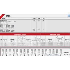 Resim Sibop Takımı 4019 4020 In 8 Ex 8 Corsa Astra Zafıra 1.8 16v Motor E18xe 0641048 