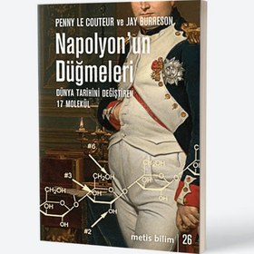 Resim Napolyon'un Düğmeleri 