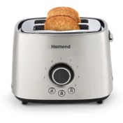 Resim Breadfast 1502h 2 Dilim Inox Ekmek Kızartma Makinesi Homend