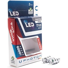 Resim Photon Renault Clio 2 Park Ledi 1998-2005 Ph7016 